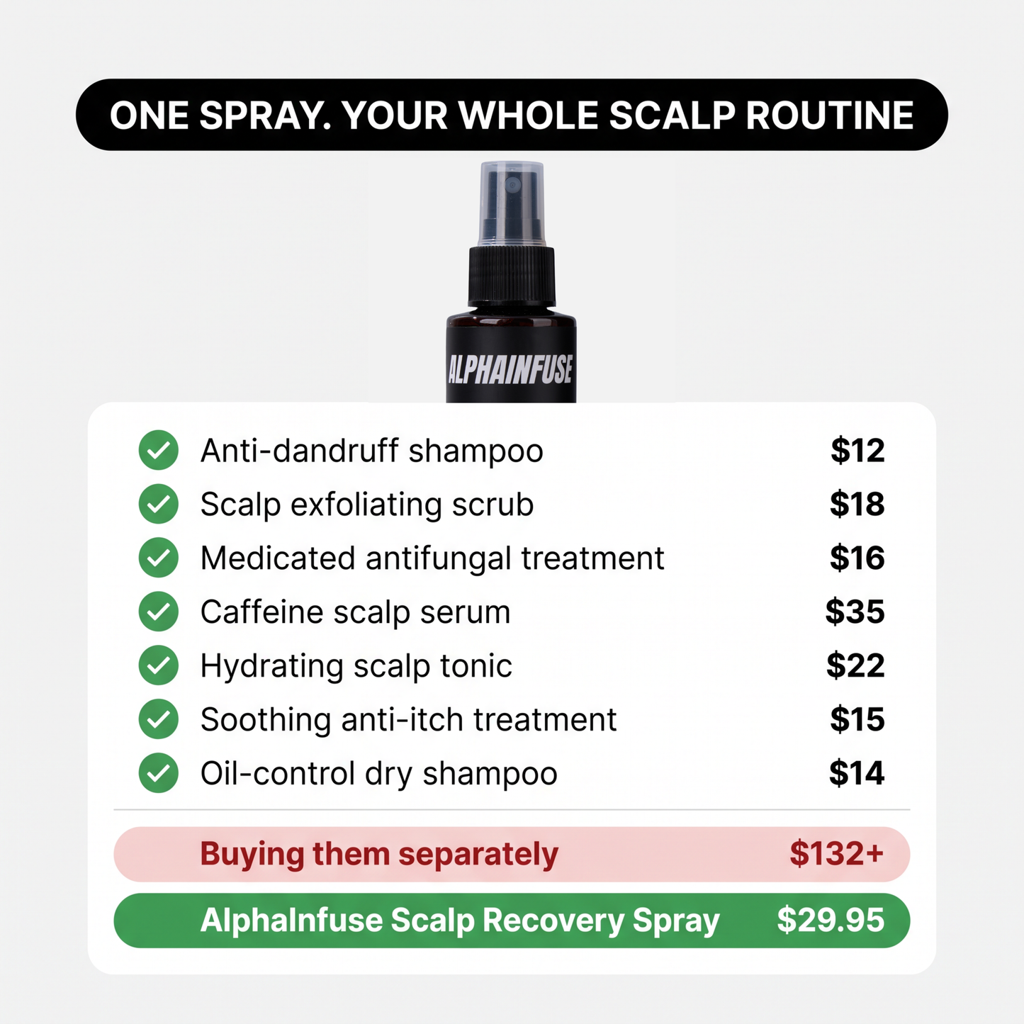 AlphaInfuse™ Ultimate Scalp Recovery Spray