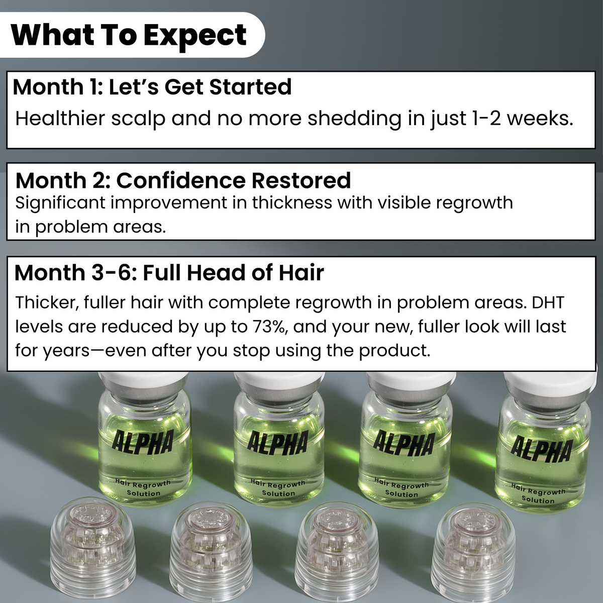AlphaFusion™ Hair Regrowth System